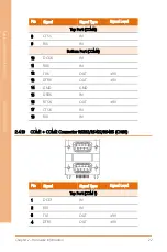 Preview for 35 page of Asus AAEON BOXER-6839-CFL User Manual