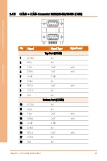 Preview for 37 page of Asus AAEON BOXER-6839-CFL User Manual