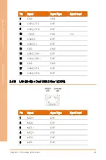 Preview for 39 page of Asus AAEON BOXER-6839-CFL User Manual