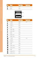 Preview for 40 page of Asus AAEON BOXER-6839-CFL User Manual