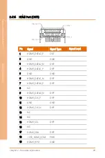 Preview for 41 page of Asus AAEON BOXER-6839-CFL User Manual