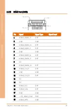 Preview for 42 page of Asus AAEON BOXER-6839-CFL User Manual