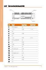 Preview for 44 page of Asus AAEON BOXER-6839-CFL User Manual