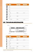 Preview for 46 page of Asus AAEON BOXER-6839-CFL User Manual