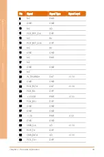 Preview for 47 page of Asus AAEON BOXER-6839-CFL User Manual