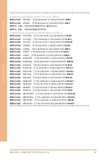 Preview for 105 page of Asus AAEON BOXER-6839-CFL User Manual