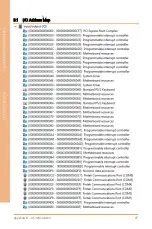 Preview for 110 page of Asus AAEON BOXER-6839-CFL User Manual