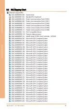 Preview for 112 page of Asus AAEON BOXER-6839-CFL User Manual