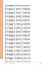 Preview for 114 page of Asus AAEON BOXER-6839-CFL User Manual