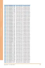 Preview for 115 page of Asus AAEON BOXER-6839-CFL User Manual