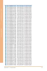 Preview for 120 page of Asus AAEON BOXER-6839-CFL User Manual