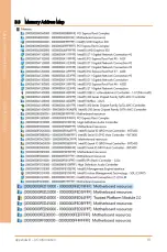 Preview for 124 page of Asus AAEON BOXER-6839-CFL User Manual