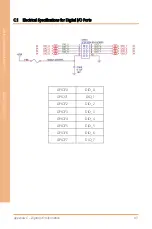 Preview for 126 page of Asus AAEON BOXER-6839-CFL User Manual