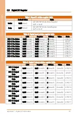 Preview for 128 page of Asus AAEON BOXER-6839-CFL User Manual