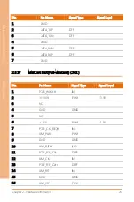 Preview for 39 page of Asus Aaeon BOXER-6852 User Manual