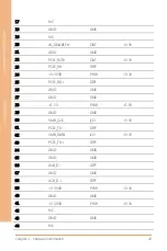 Preview for 40 page of Asus Aaeon BOXER-6852 User Manual