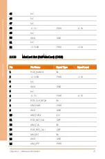 Preview for 41 page of Asus Aaeon BOXER-6852 User Manual