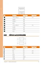 Preview for 51 page of Asus Aaeon BOXER-6852 User Manual