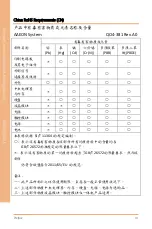 Preview for 9 page of Asus AAEON BOXER-8110AI User Manual