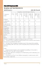 Preview for 10 page of Asus AAEON BOXER-8221AI User Manual