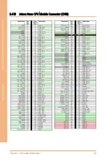 Preview for 30 page of Asus AAEON BOXER-8221AI User Manual