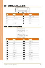 Preview for 30 page of Asus AAEON BOXER-8223AI User Manual