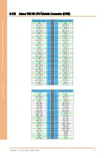 Preview for 29 page of Asus AAEON BOXER-8231AI User Manual