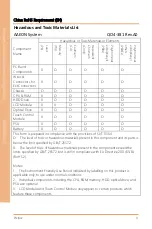 Preview for 10 page of Asus Aaeon BOXER-8254AI User Manual