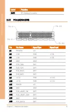 Preview for 29 page of Asus Aaeon BOXER-8332AI User Manual