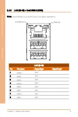 Preview for 35 page of Asus Aaeon BOXER-8332AI User Manual