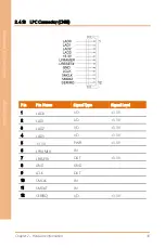 Preview for 44 page of Asus Aaeon BOXER-8332AI User Manual