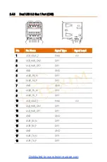 Предварительный просмотр 36 страницы Asus AAEON BOXER-8521AI User Manual