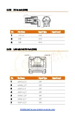 Preview for 40 page of Asus AAEON BOXER-8521AI User Manual