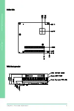 Preview for 18 page of Asus AAEON COM-BT-A30 User Manual