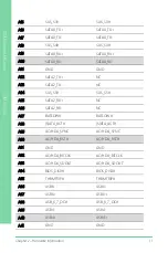 Preview for 23 page of Asus AAEON COM-BT-A30 User Manual