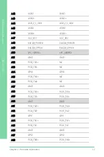 Preview for 24 page of Asus AAEON COM-BT-A30 User Manual