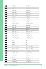 Preview for 25 page of Asus AAEON COM-BT-A30 User Manual