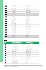 Preview for 26 page of Asus AAEON COM-BT-A30 User Manual