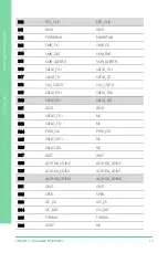 Preview for 27 page of Asus AAEON COM-BT-A30 User Manual