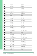 Preview for 29 page of Asus AAEON COM-BT-A30 User Manual