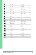 Preview for 30 page of Asus AAEON COM-BT-A30 User Manual