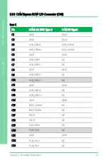 Preview for 31 page of Asus AAEON COM-BT-A30 User Manual