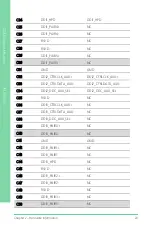 Preview for 32 page of Asus AAEON COM-BT-A30 User Manual