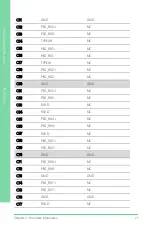 Preview for 33 page of Asus AAEON COM-BT-A30 User Manual