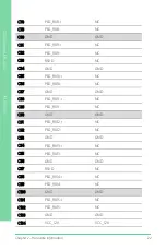 Preview for 34 page of Asus AAEON COM-BT-A30 User Manual