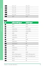 Preview for 35 page of Asus AAEON COM-BT-A30 User Manual