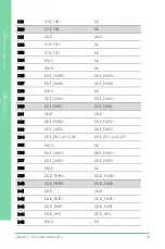 Preview for 36 page of Asus AAEON COM-BT-A30 User Manual