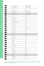 Preview for 37 page of Asus AAEON COM-BT-A30 User Manual