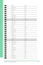 Preview for 38 page of Asus AAEON COM-BT-A30 User Manual