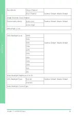 Preview for 68 page of Asus AAEON COM-BT-A30 User Manual